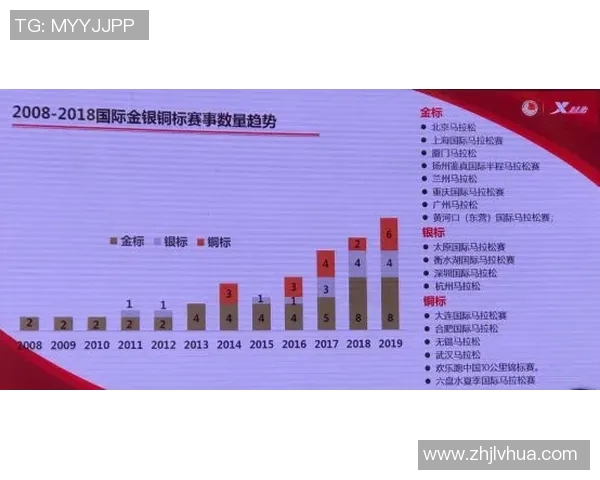 索汉出战时间短贡献有限数据
